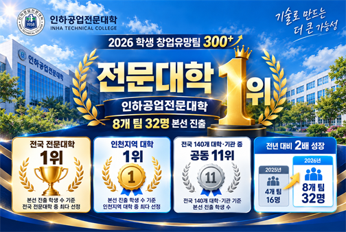 학생 창업유망팀 전국 전문대 1위